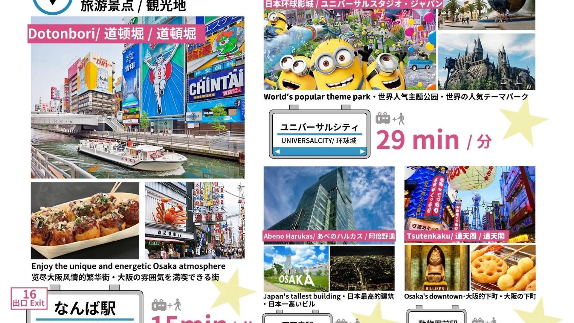 Osaka - House - Vacation Stay 7790 Japan